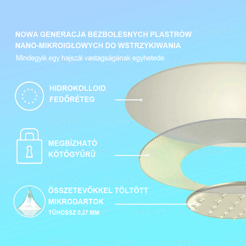 Már csak 5 doboz maradt! A BuildLeaf® 🎁további 50% kedvezményt ad! Állítsd helyre a tested és az egészséged. Használd ki most, később már nem lesz rá lehetőséged.