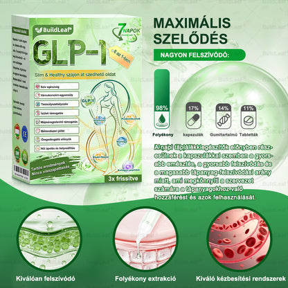 🍀Korlátozott készlet! A BuildLeaf® 🎁 további 30% kedvezményt kínál! Helyezze vissza testét és egészségét. Cselekedjen most – ez a lehetőség nem tart sokáig.